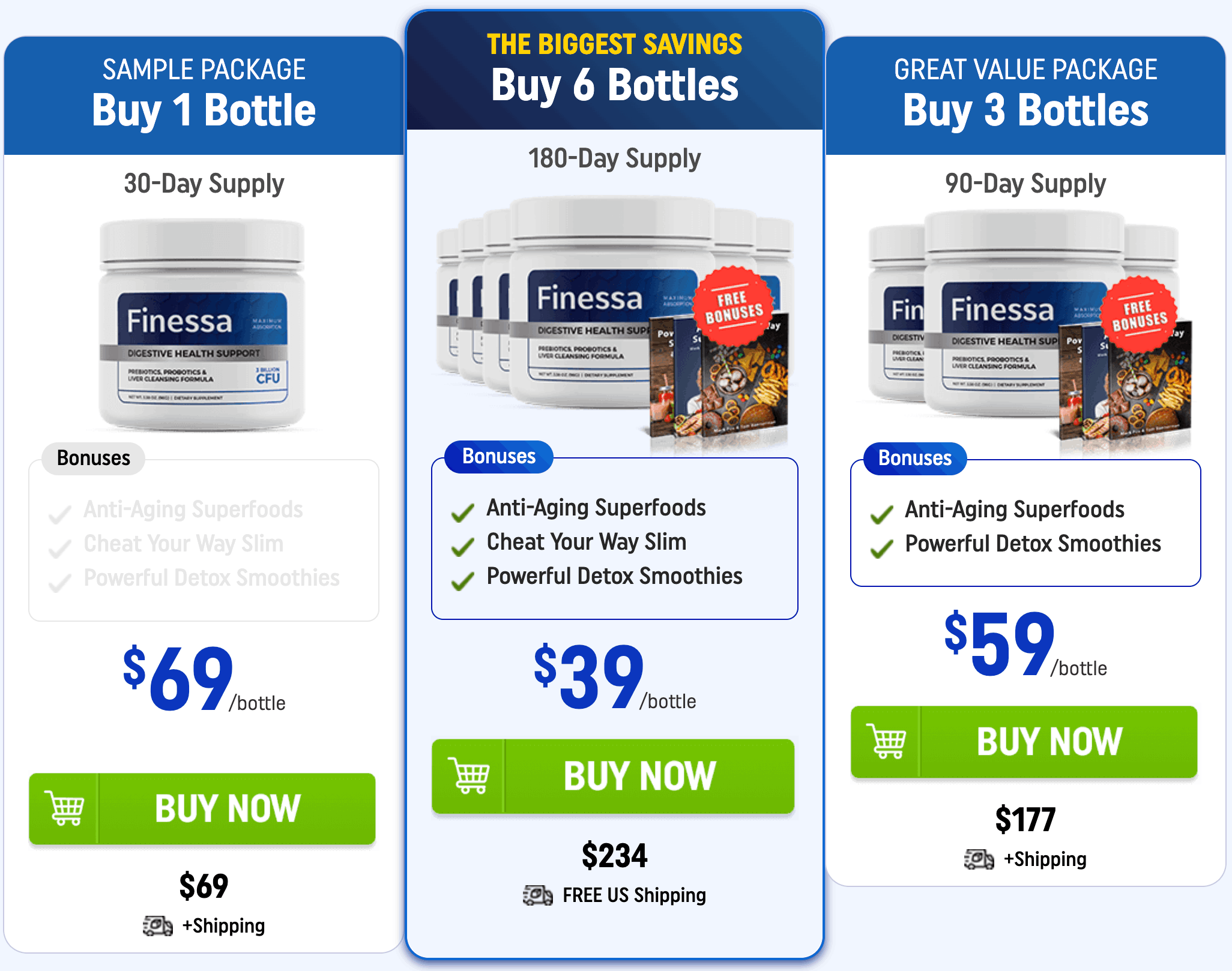 Sugar Defender pricing